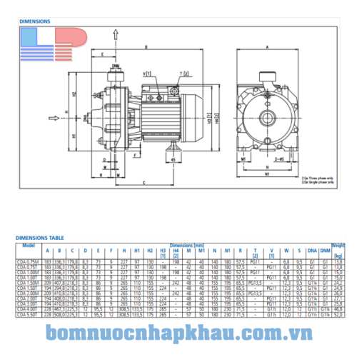 Kích thước máy bơm Ebara CDA